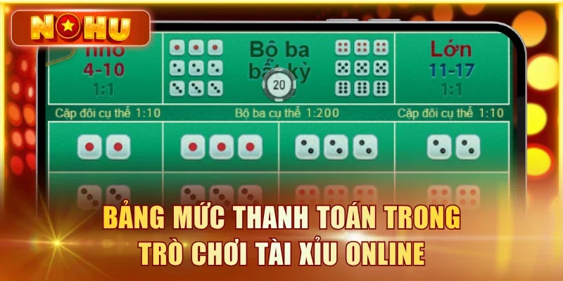 Tài Xỉu Online - Luật Chơi, Tỉ Lệ Thưởng Và Mẹo Soi Cầu Bảng mức thanh toán trong trò chơi Tài Xỉu online