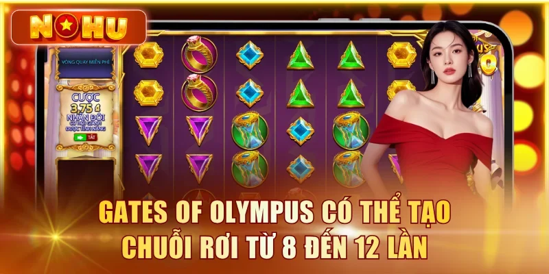 Gates Of Olympus - RTP 96.5%, Mẹo Săn Multiplier x500 Gates of Olympus có thể tạo chuỗi rơi từ 8 đến 12 lần
